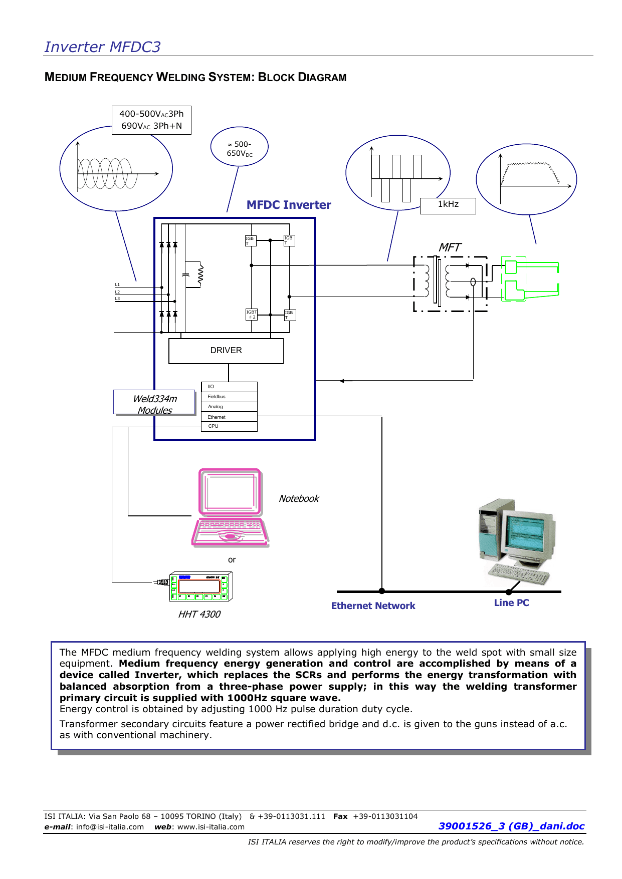 MFDC system block diagram — inverter to transformer to gun